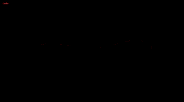 Sharingan GIF