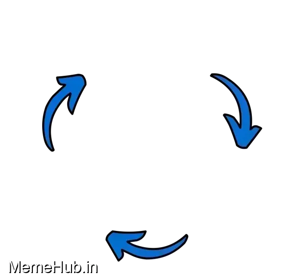 Three Arrows Vicious Cycle Meme Template