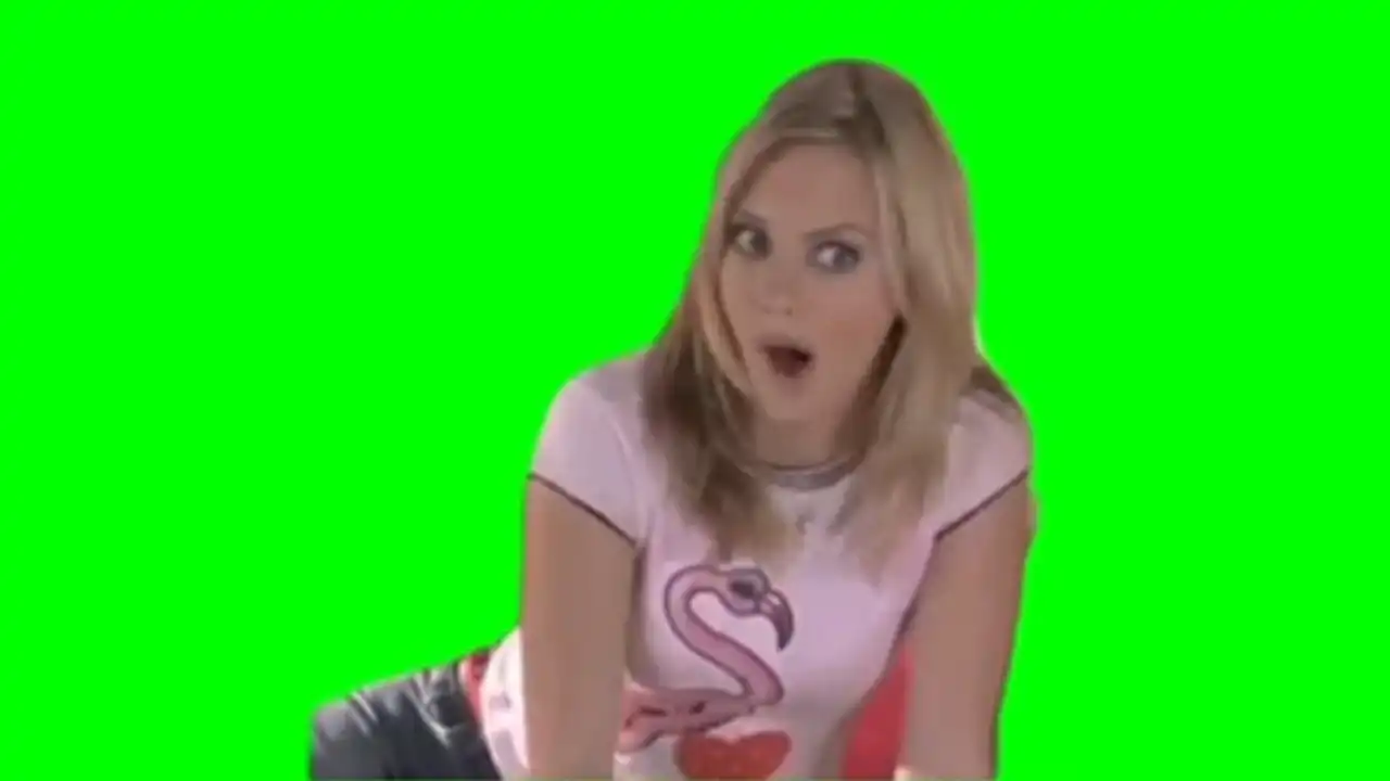 Acting surprised meme green screen
