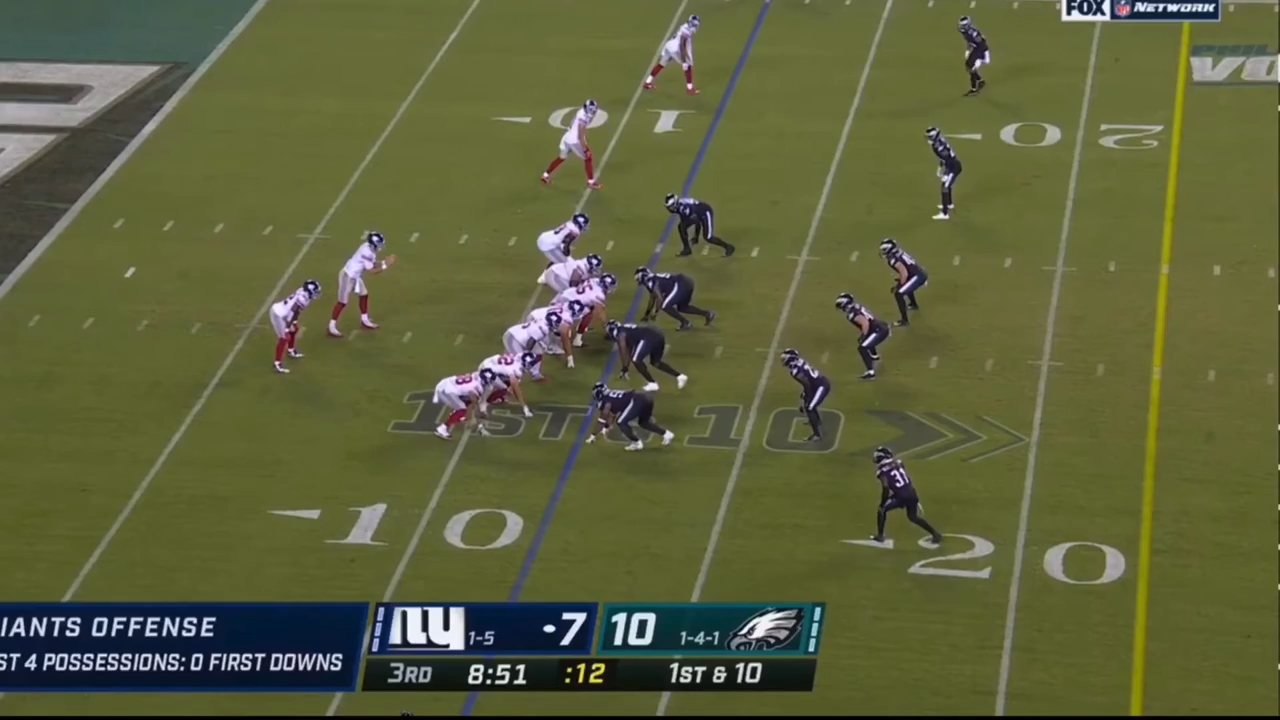 Daniel Jones 80 Yard Rush Meme Template