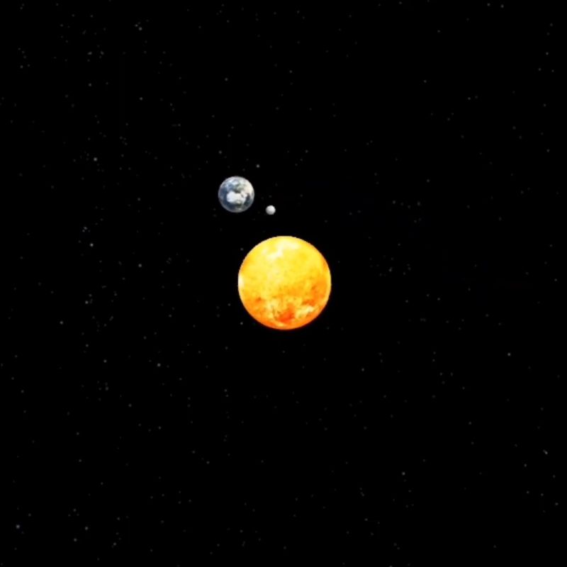 Earth Sun and Moon Together Meme Template