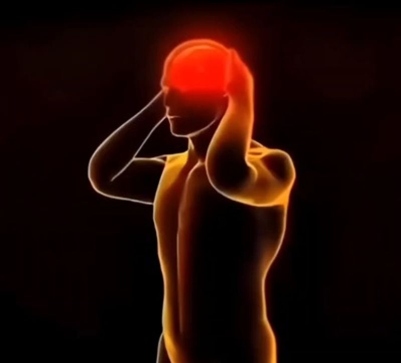 Headache Meme Template